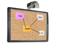 NoteBoard